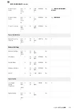 Предварительный просмотр 279 страницы Balluff BVS ID-M1280-F1 Series Configuration Manual