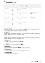 Предварительный просмотр 295 страницы Balluff BVS ID-M1280-F1 Series Configuration Manual