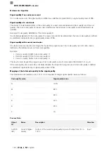 Предварительный просмотр 298 страницы Balluff BVS ID-M1280-F1 Series Configuration Manual