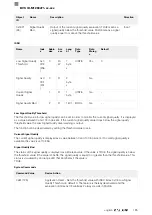 Предварительный просмотр 299 страницы Balluff BVS ID-M1280-F1 Series Configuration Manual