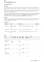 Предварительный просмотр 307 страницы Balluff BVS ID-M1280-F1 Series Configuration Manual