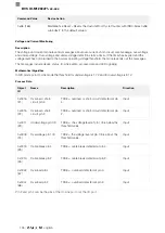 Предварительный просмотр 310 страницы Balluff BVS ID-M1280-F1 Series Configuration Manual