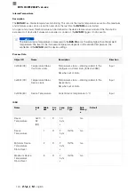 Предварительный просмотр 314 страницы Balluff BVS ID-M1280-F1 Series Configuration Manual