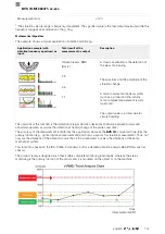 Предварительный просмотр 321 страницы Balluff BVS ID-M1280-F1 Series Configuration Manual