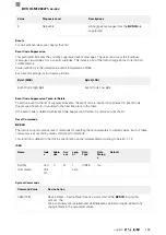 Предварительный просмотр 329 страницы Balluff BVS ID-M1280-F1 Series Configuration Manual