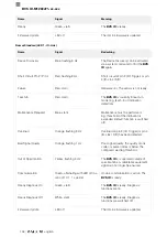 Предварительный просмотр 332 страницы Balluff BVS ID-M1280-F1 Series Configuration Manual