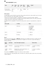 Предварительный просмотр 334 страницы Balluff BVS ID-M1280-F1 Series Configuration Manual