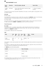 Предварительный просмотр 335 страницы Balluff BVS ID-M1280-F1 Series Configuration Manual