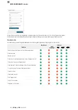 Preview for 22 page of Balluff BVS ID-M1280 F1 Series Configuration Manual