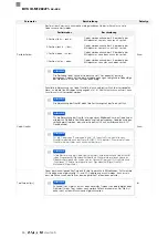 Preview for 36 page of Balluff BVS ID-M1280 F1 Series Configuration Manual