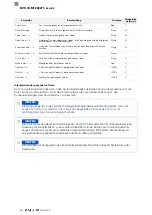 Preview for 42 page of Balluff BVS ID-M1280 F1 Series Configuration Manual