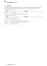 Preview for 44 page of Balluff BVS ID-M1280 F1 Series Configuration Manual