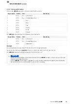 Preview for 65 page of Balluff BVS ID-M1280 F1 Series Configuration Manual