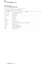 Preview for 78 page of Balluff BVS ID-M1280 F1 Series Configuration Manual