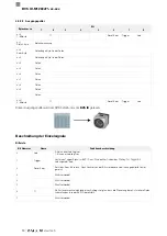 Preview for 92 page of Balluff BVS ID-M1280 F1 Series Configuration Manual