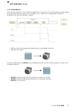 Preview for 93 page of Balluff BVS ID-M1280 F1 Series Configuration Manual