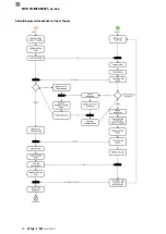 Preview for 96 page of Balluff BVS ID-M1280 F1 Series Configuration Manual