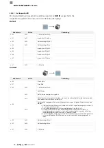 Preview for 98 page of Balluff BVS ID-M1280 F1 Series Configuration Manual