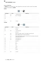 Preview for 102 page of Balluff BVS ID-M1280 F1 Series Configuration Manual