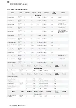 Preview for 106 page of Balluff BVS ID-M1280 F1 Series Configuration Manual