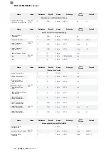 Preview for 108 page of Balluff BVS ID-M1280 F1 Series Configuration Manual