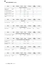 Preview for 110 page of Balluff BVS ID-M1280 F1 Series Configuration Manual