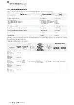 Preview for 114 page of Balluff BVS ID-M1280 F1 Series Configuration Manual