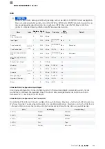 Preview for 123 page of Balluff BVS ID-M1280 F1 Series Configuration Manual