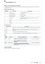 Preview for 125 page of Balluff BVS ID-M1280 F1 Series Configuration Manual