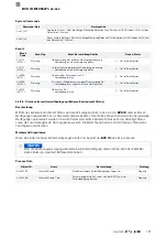 Preview for 129 page of Balluff BVS ID-M1280 F1 Series Configuration Manual