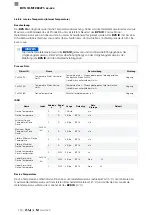 Preview for 132 page of Balluff BVS ID-M1280 F1 Series Configuration Manual