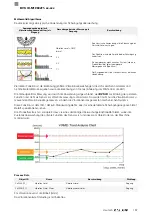 Preview for 139 page of Balluff BVS ID-M1280 F1 Series Configuration Manual