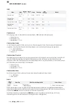 Preview for 140 page of Balluff BVS ID-M1280 F1 Series Configuration Manual