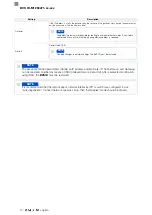 Preview for 172 page of Balluff BVS ID-M1280 F1 Series Configuration Manual