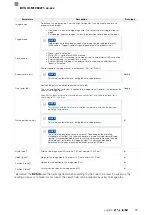 Preview for 187 page of Balluff BVS ID-M1280 F1 Series Configuration Manual