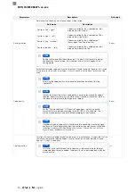 Preview for 192 page of Balluff BVS ID-M1280 F1 Series Configuration Manual