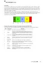 Preview for 193 page of Balluff BVS ID-M1280 F1 Series Configuration Manual