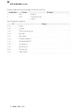 Preview for 208 page of Balluff BVS ID-M1280 F1 Series Configuration Manual