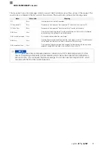 Preview for 209 page of Balluff BVS ID-M1280 F1 Series Configuration Manual