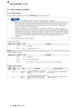 Preview for 210 page of Balluff BVS ID-M1280 F1 Series Configuration Manual