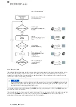 Preview for 242 page of Balluff BVS ID-M1280 F1 Series Configuration Manual