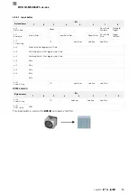 Preview for 243 page of Balluff BVS ID-M1280 F1 Series Configuration Manual