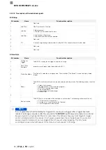 Preview for 244 page of Balluff BVS ID-M1280 F1 Series Configuration Manual