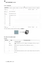 Preview for 246 page of Balluff BVS ID-M1280 F1 Series Configuration Manual