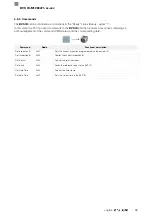 Preview for 251 page of Balluff BVS ID-M1280 F1 Series Configuration Manual