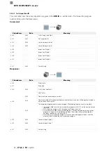 Preview for 252 page of Balluff BVS ID-M1280 F1 Series Configuration Manual