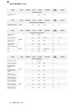 Preview for 262 page of Balluff BVS ID-M1280 F1 Series Configuration Manual