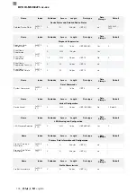 Preview for 264 page of Balluff BVS ID-M1280 F1 Series Configuration Manual