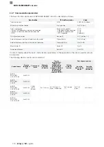 Preview for 268 page of Balluff BVS ID-M1280 F1 Series Configuration Manual