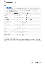 Preview for 277 page of Balluff BVS ID-M1280 F1 Series Configuration Manual